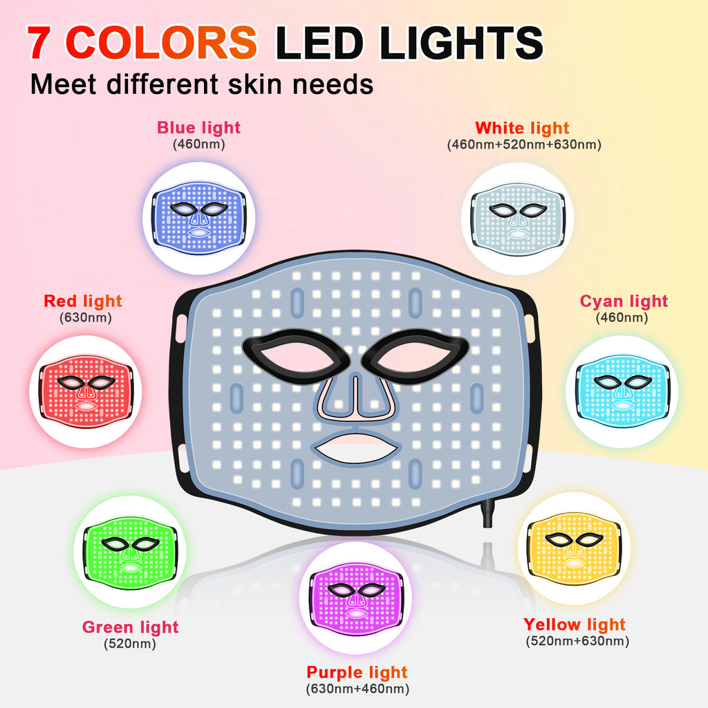 7-Color LED Face Mask – 180 Beads, 5 Timers