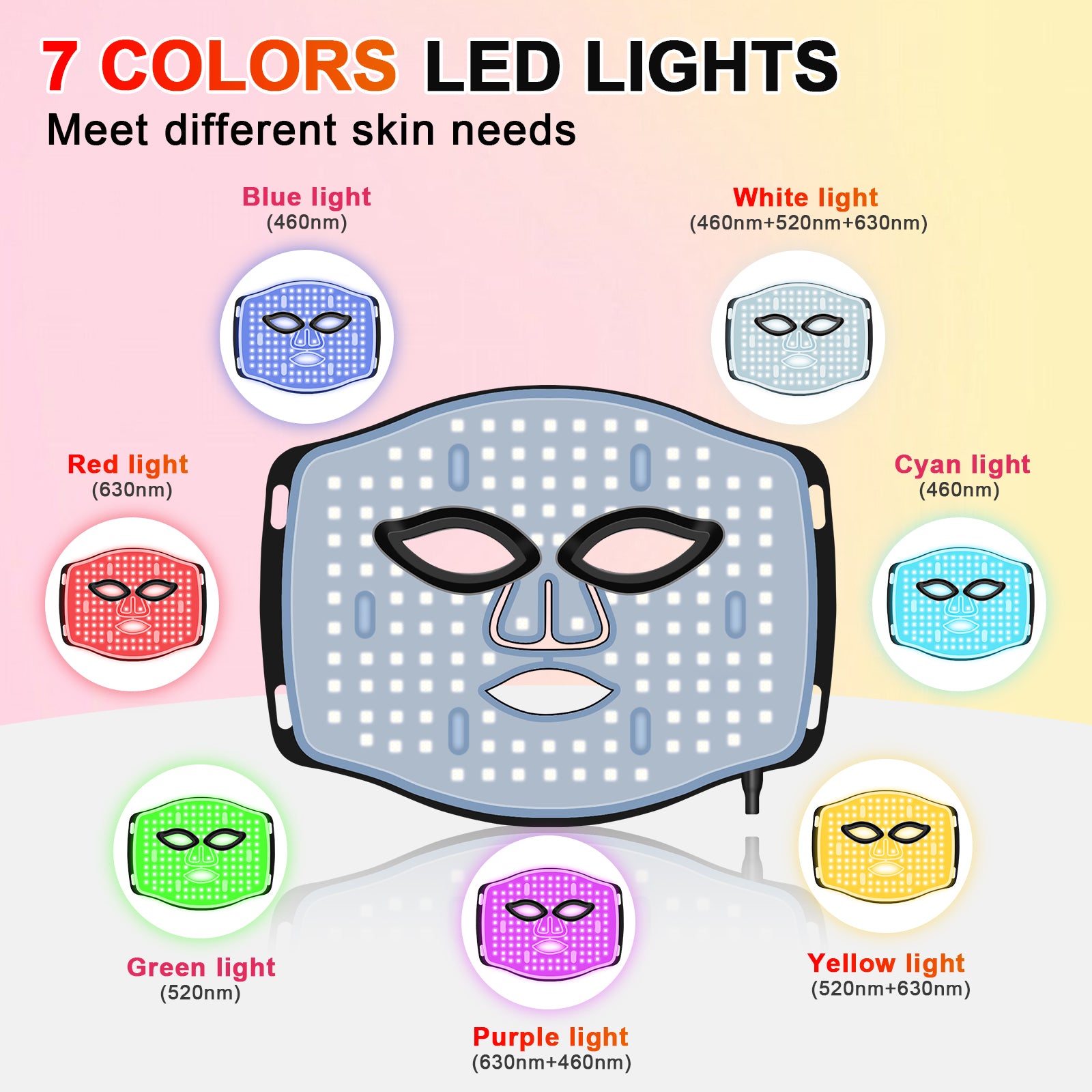 7-Color LED Face Mask – 180 Beads, 5 Timers