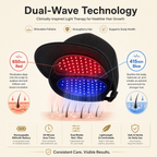 LED Photon Hair Cap – Red/Blue Light