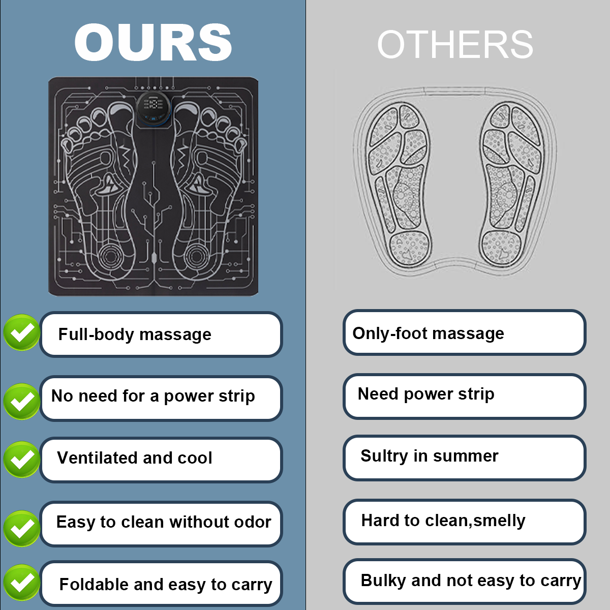 EMS massage foot pads relieve foot pain, promote blood circulation and improve sleep quality