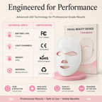 7-Color LED Mask – 7 Modes