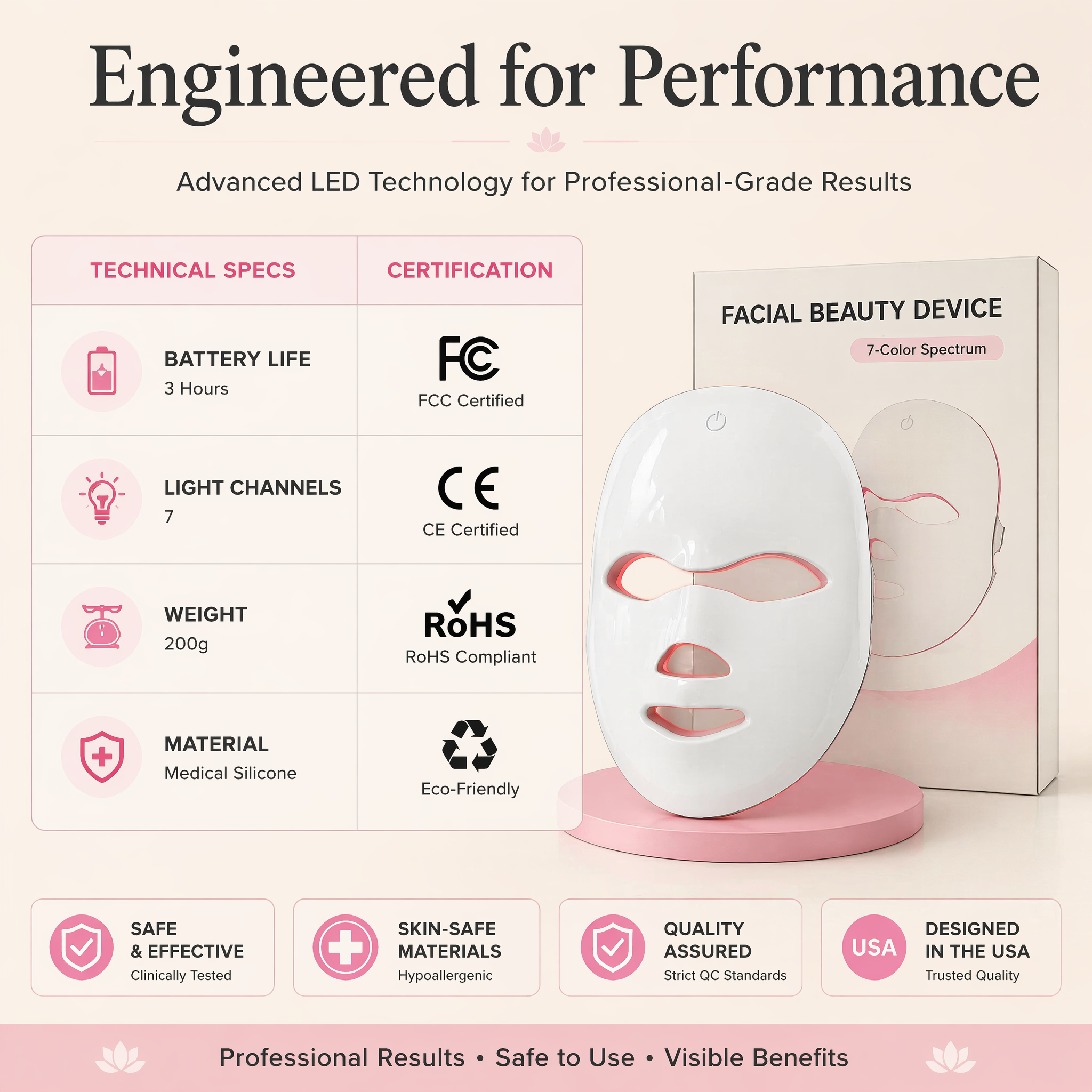 7-Color LED Mask – 7 Modes, 200g, Type-C, Medical Silicone