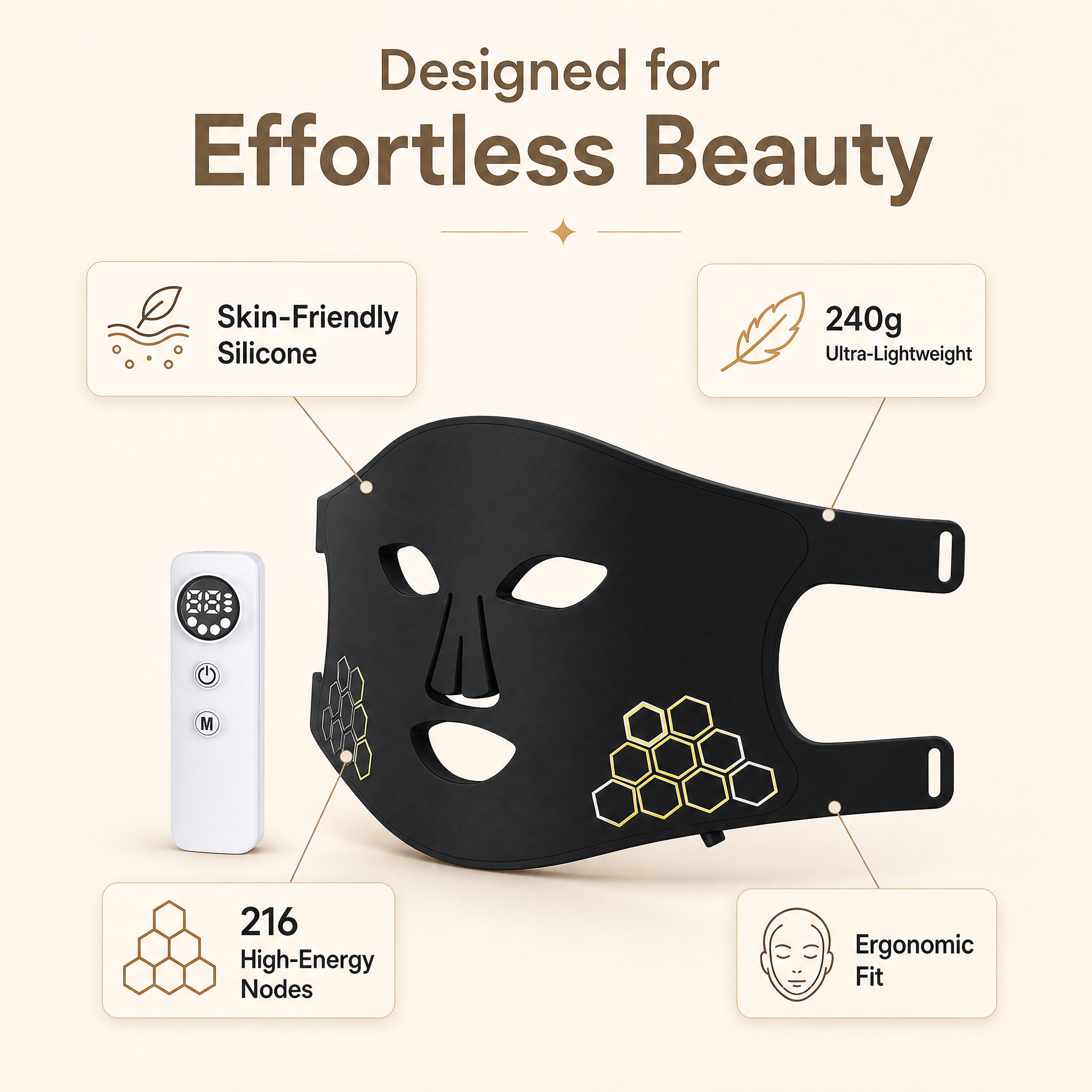 216-LED 4-Wavelength Face Mask – Brighten & Repair