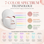 7-Color LED Mask – 7 Modes