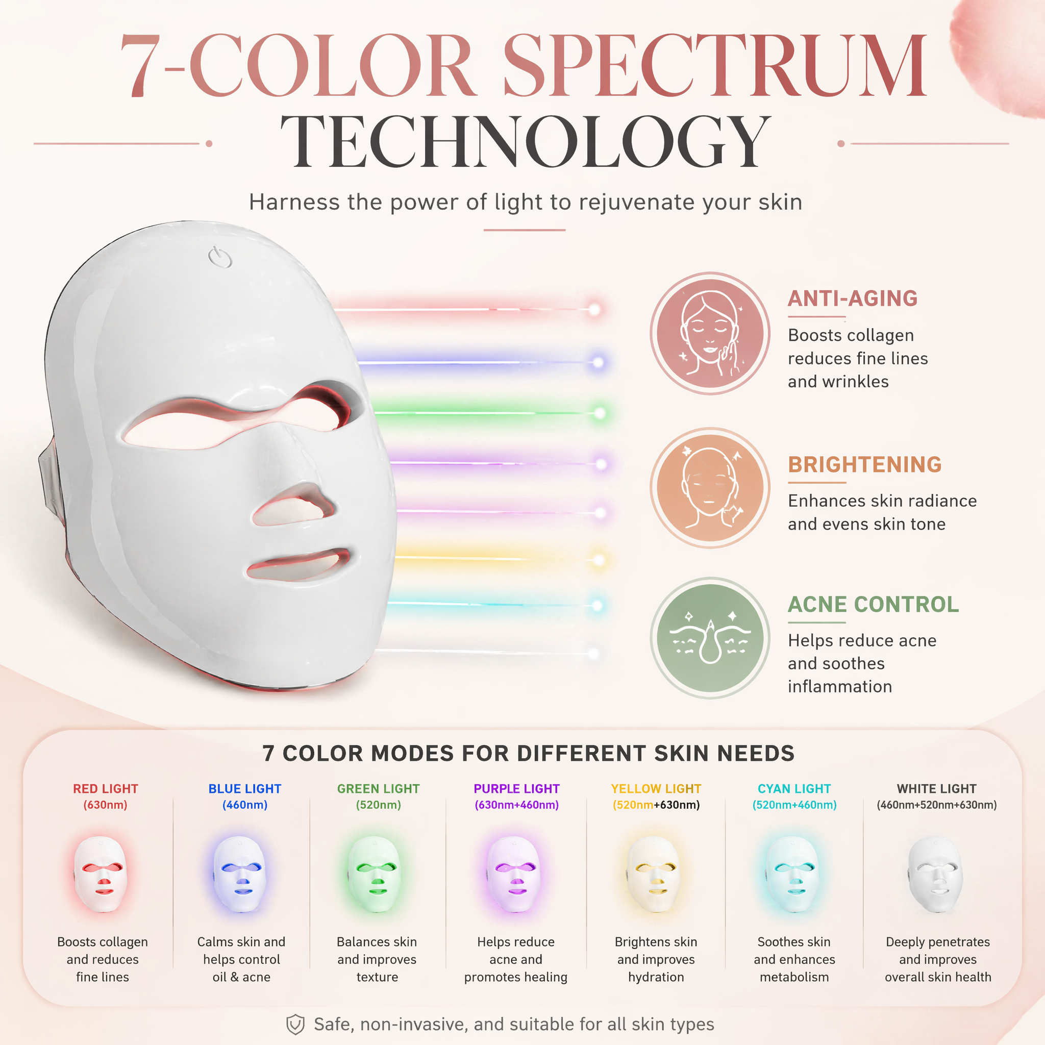 7-Color LED Mask – 7 Modes, 200g, Type-C, Medical Silicone
