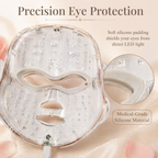 7-Color LED Mask – 7 Modes