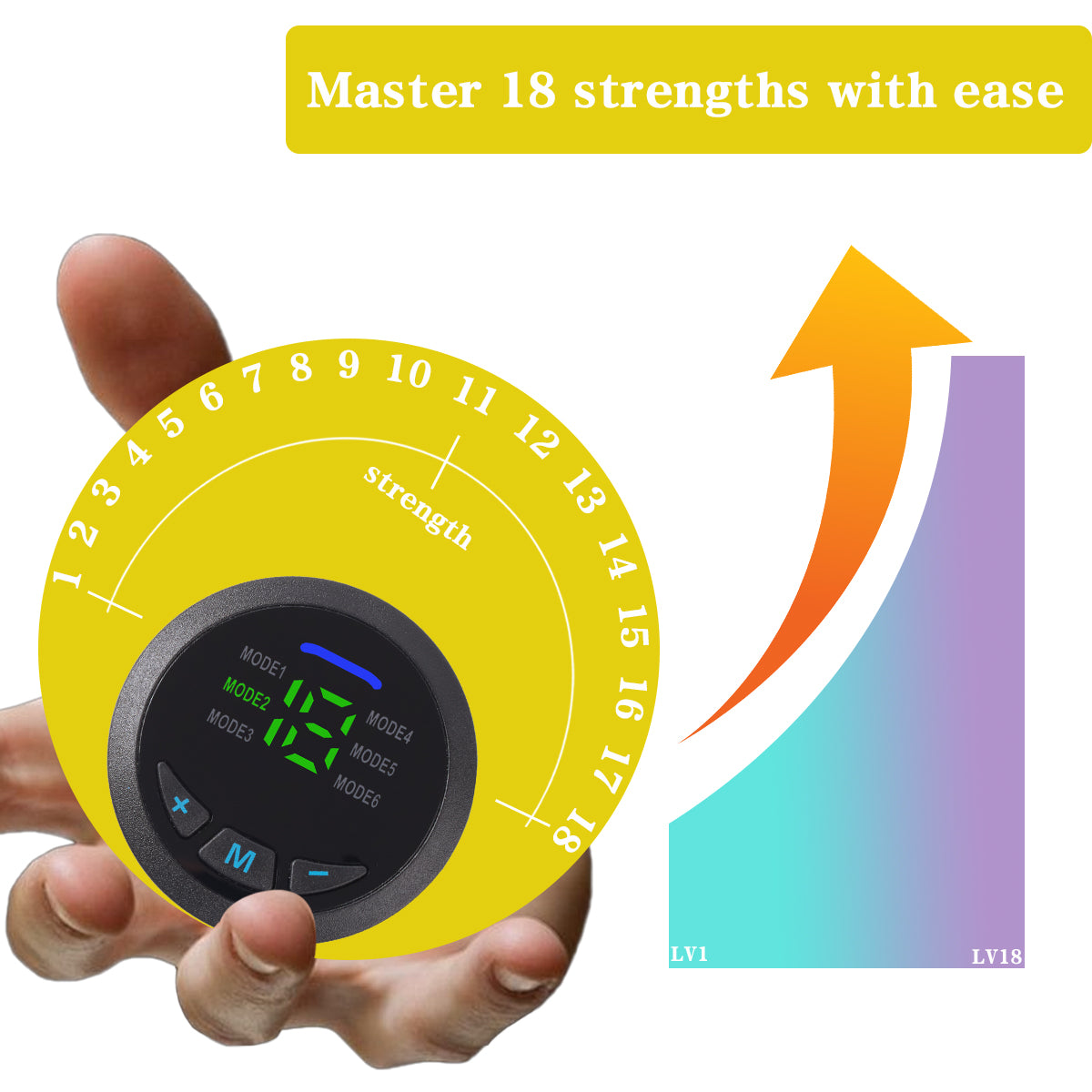 Premium EMS Abdominal Muscle Toning Belt Sculpt Your Core Anytime