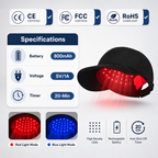 LED Photon Hair Cap – Red/Blue Light