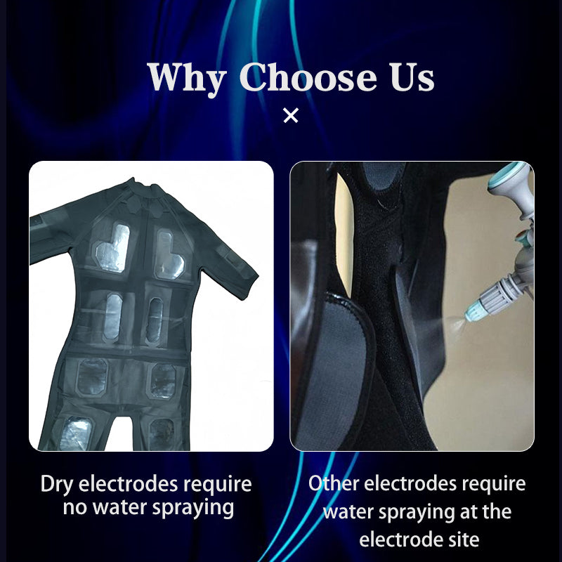 EMS Fitness Suit EMS Training Suit